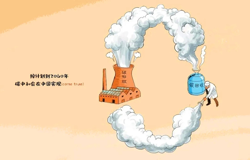 碳中和-配图.jpg 碳中和-配图.jpg